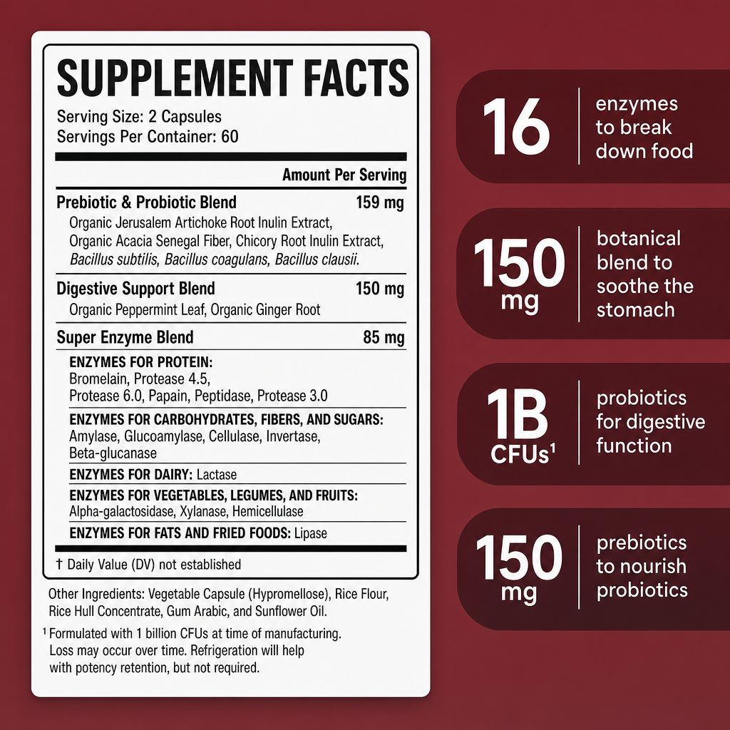 Gut Balance Support Set